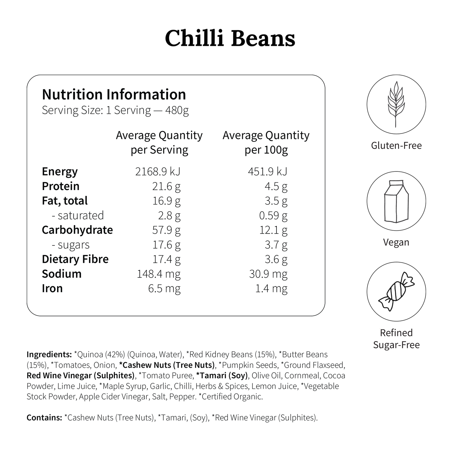 
                  
                    Week 1 (Menstruation Phase) Cycle Syncing Chilli Beans Nutrition Information
                  
                