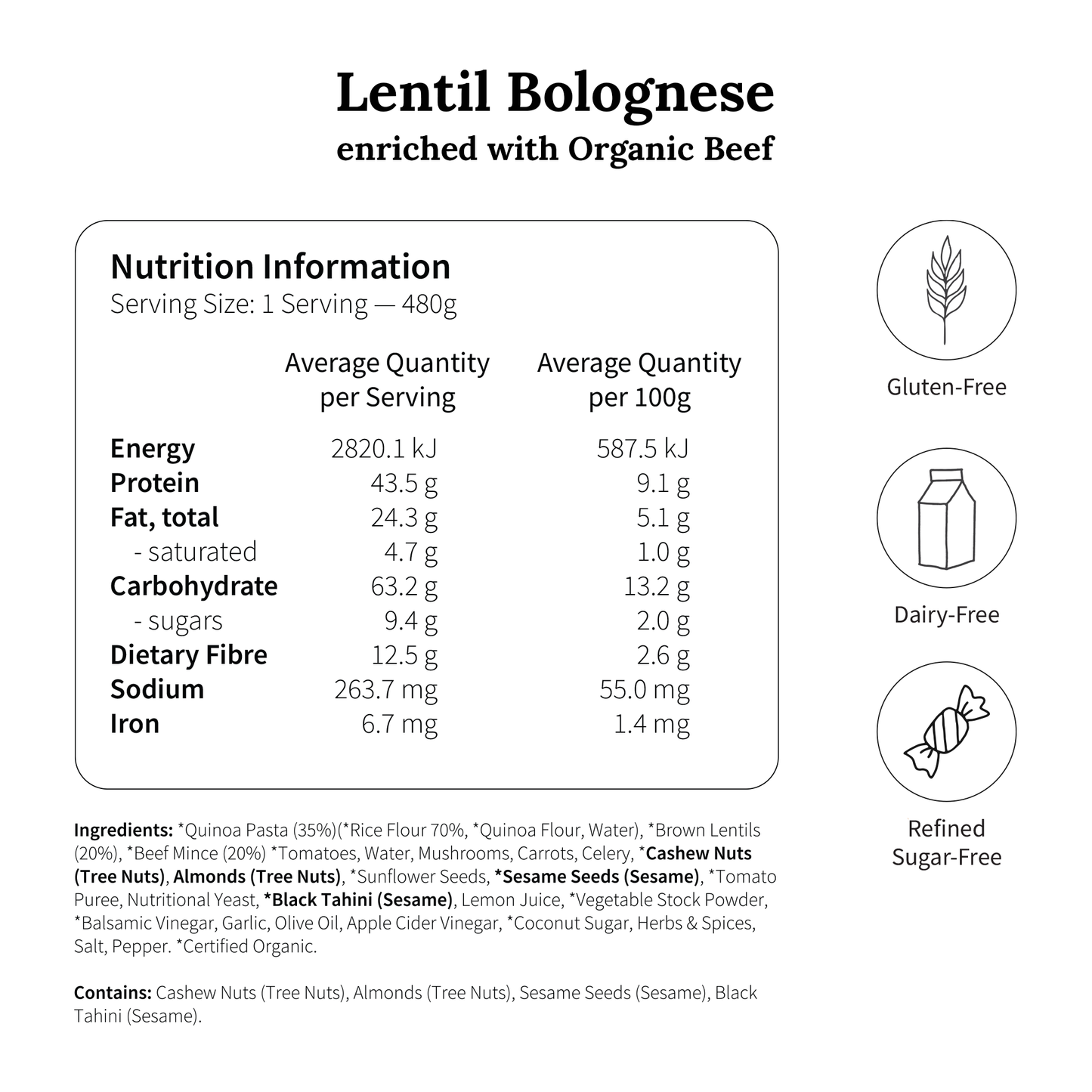 
                  
                    Trophi Week Four Meals Pack (Late Luteal Phase)
                  
                