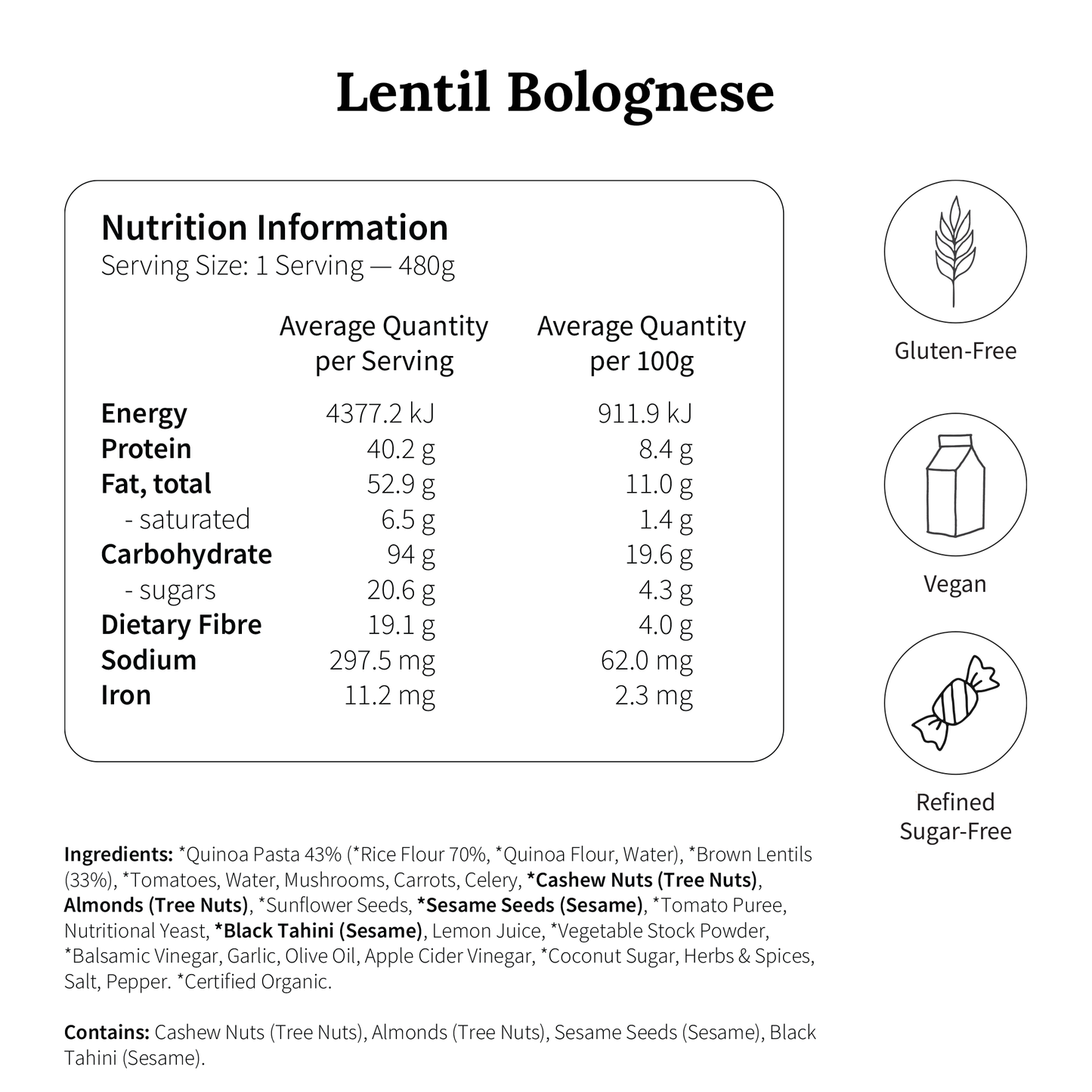 
                  
                    Trophi Week Four Meals Pack (Late Luteal Phase)
                  
                