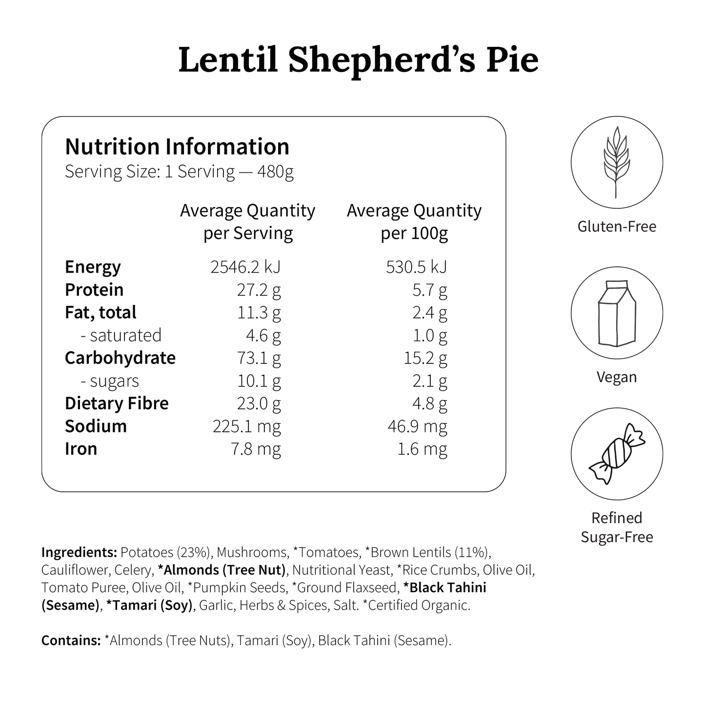 
                  
                    Week 1 (Menstruation Phase) Cycle Syncing Lentil Shepherd's Pie Nutrition Information
                  
                