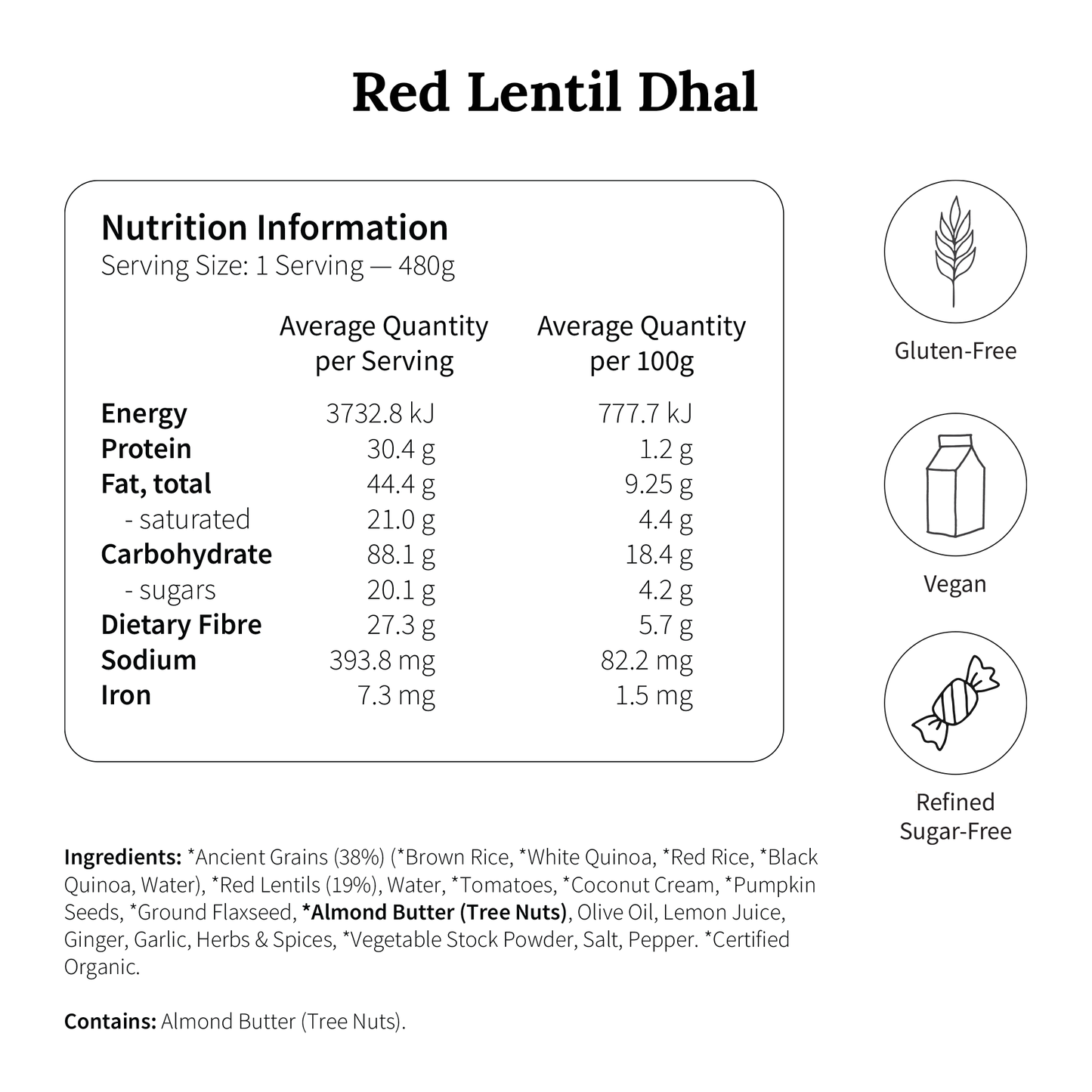 
                  
                    Week 1 (Menstruation Phase) Cycle Syncing Red Lentil Dhal Nutrition Information
                  
                