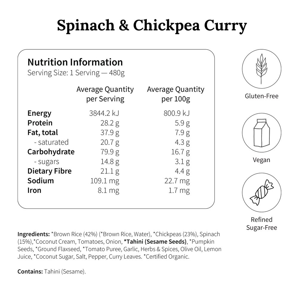 
                  
                    Week 1 (Menstruation Phase) Cycle Syncing Spinach & Chickpea Curry Nutrition Information
                  
                