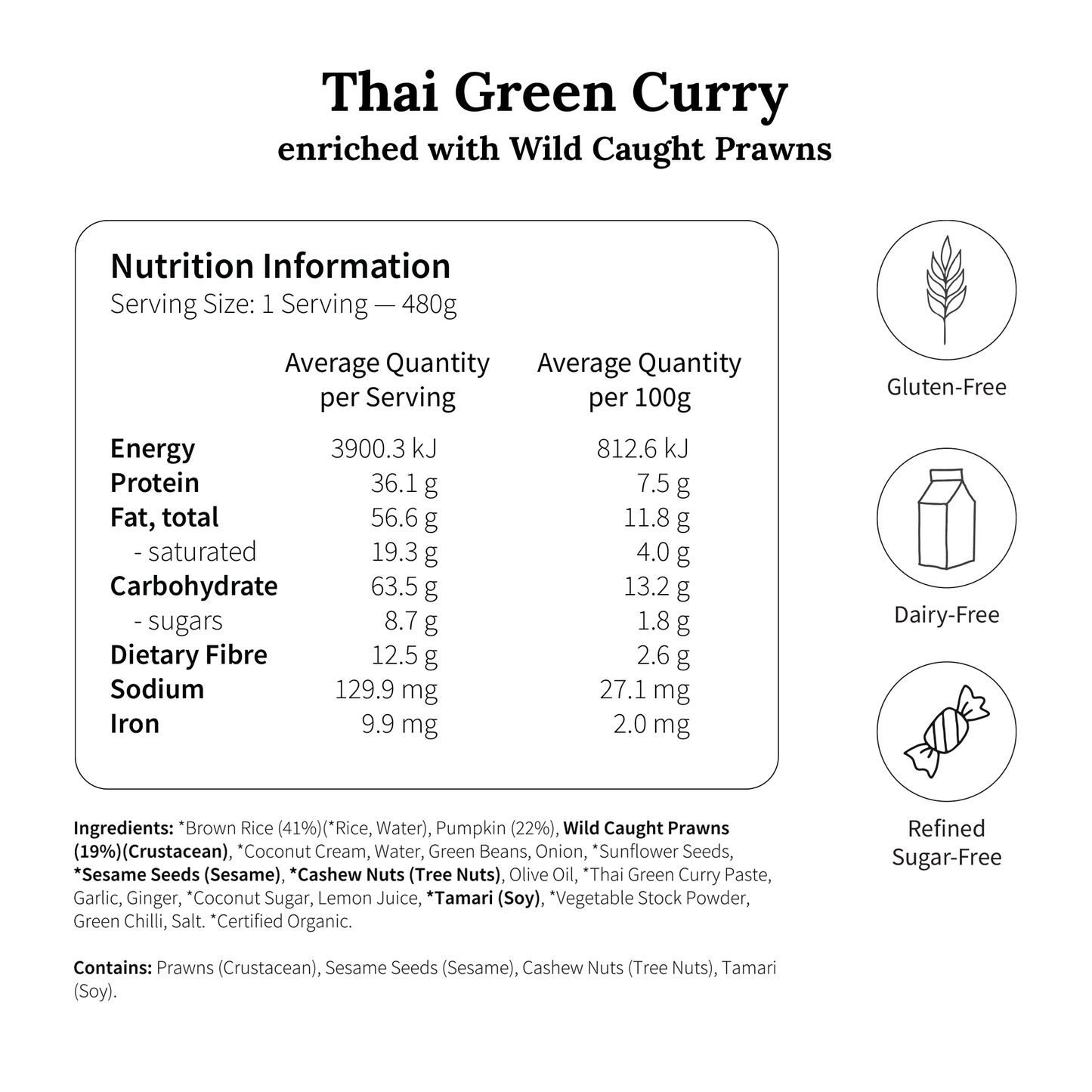 
                  
                    Trophi Week Four Meals Pack (Late Luteal Phase)
                  
                