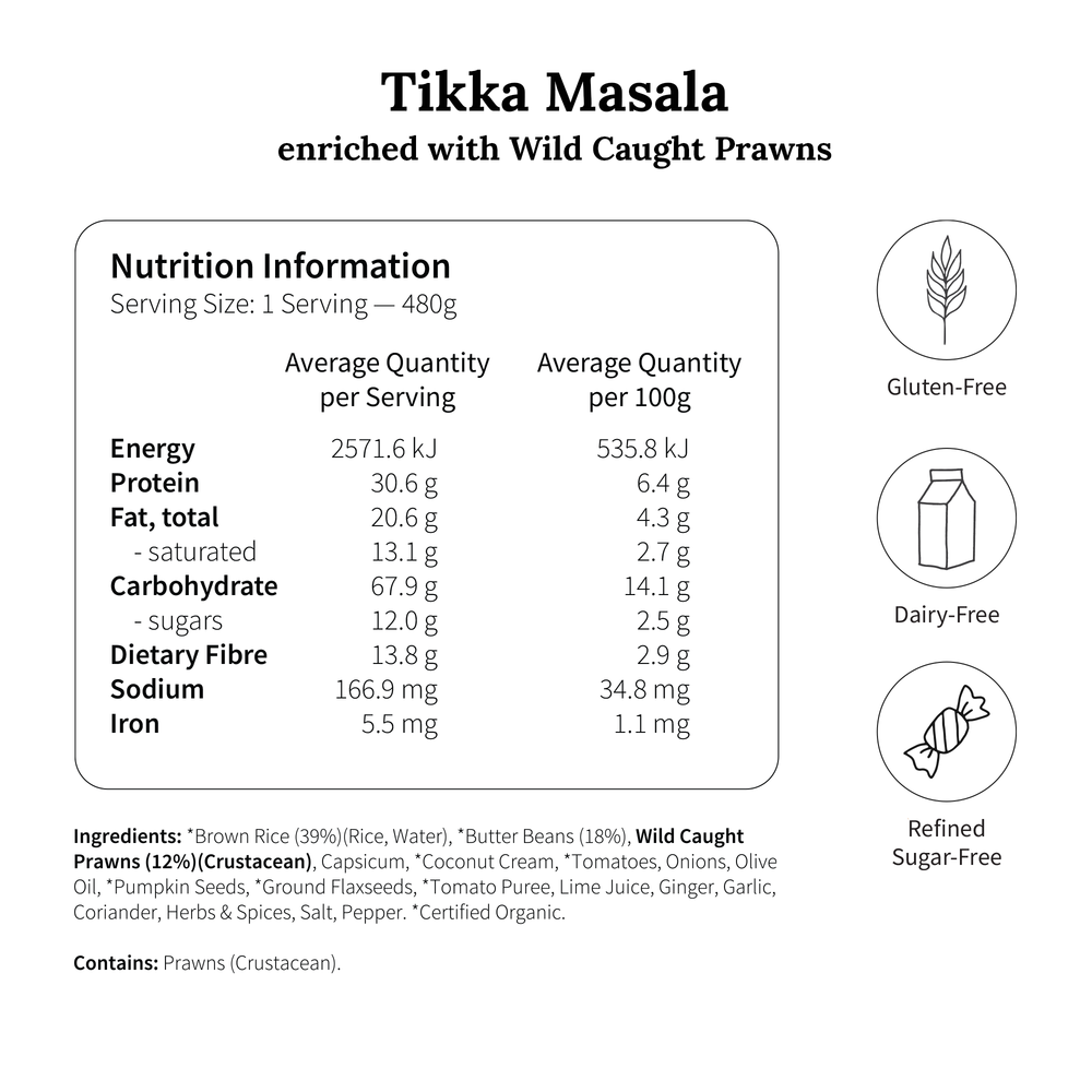 
                  
                    Trophi Week Two Meals Pack (Late Follicular Phase)
                  
                