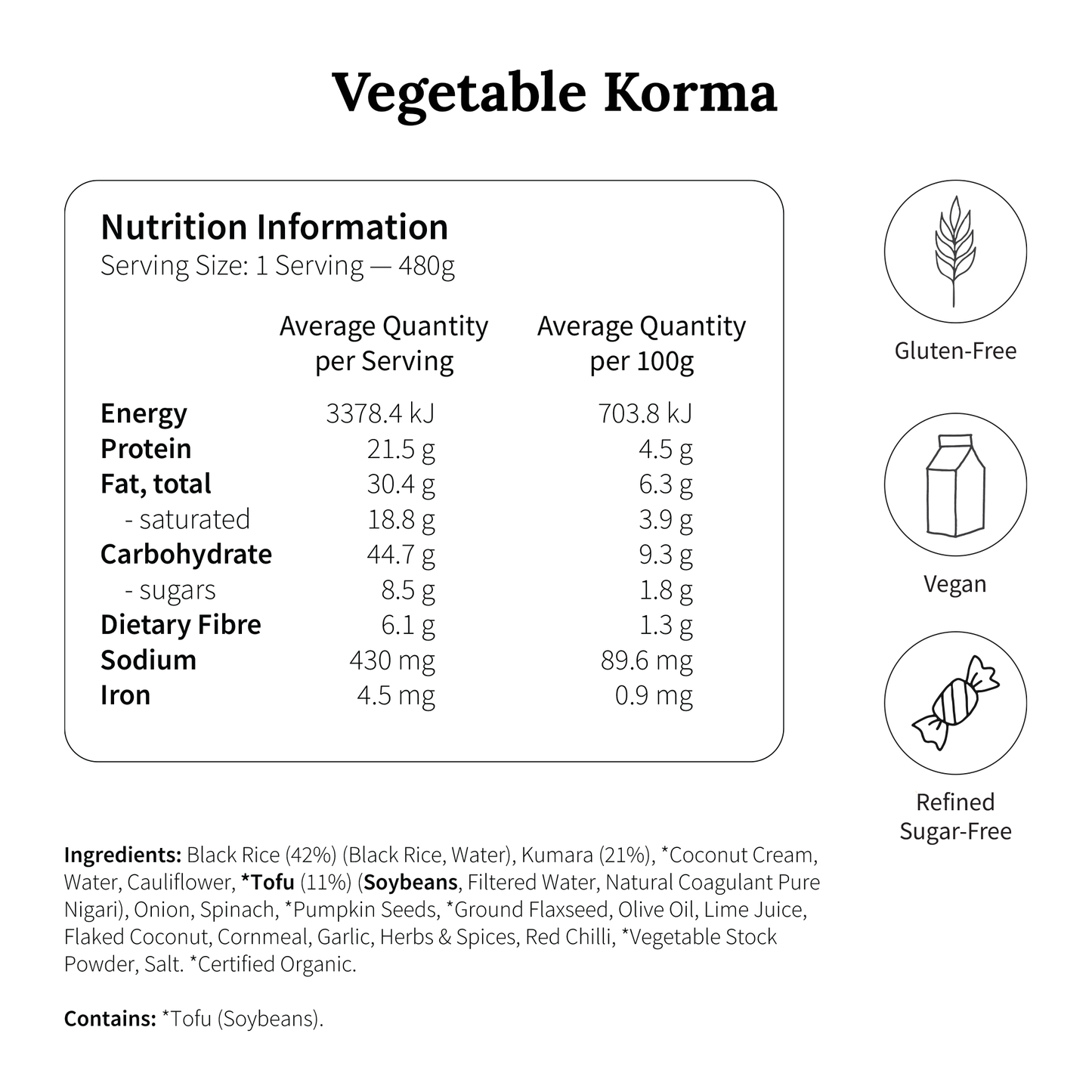
                  
                    Week 1 (Menstruation Phase) Cycle Syncing Vegetable Korma Nutrition Information
                  
                